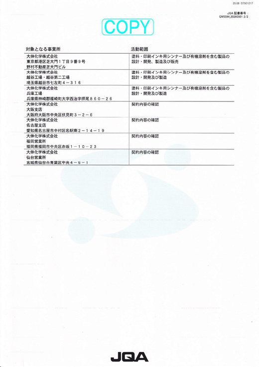ISO 9001 付属書